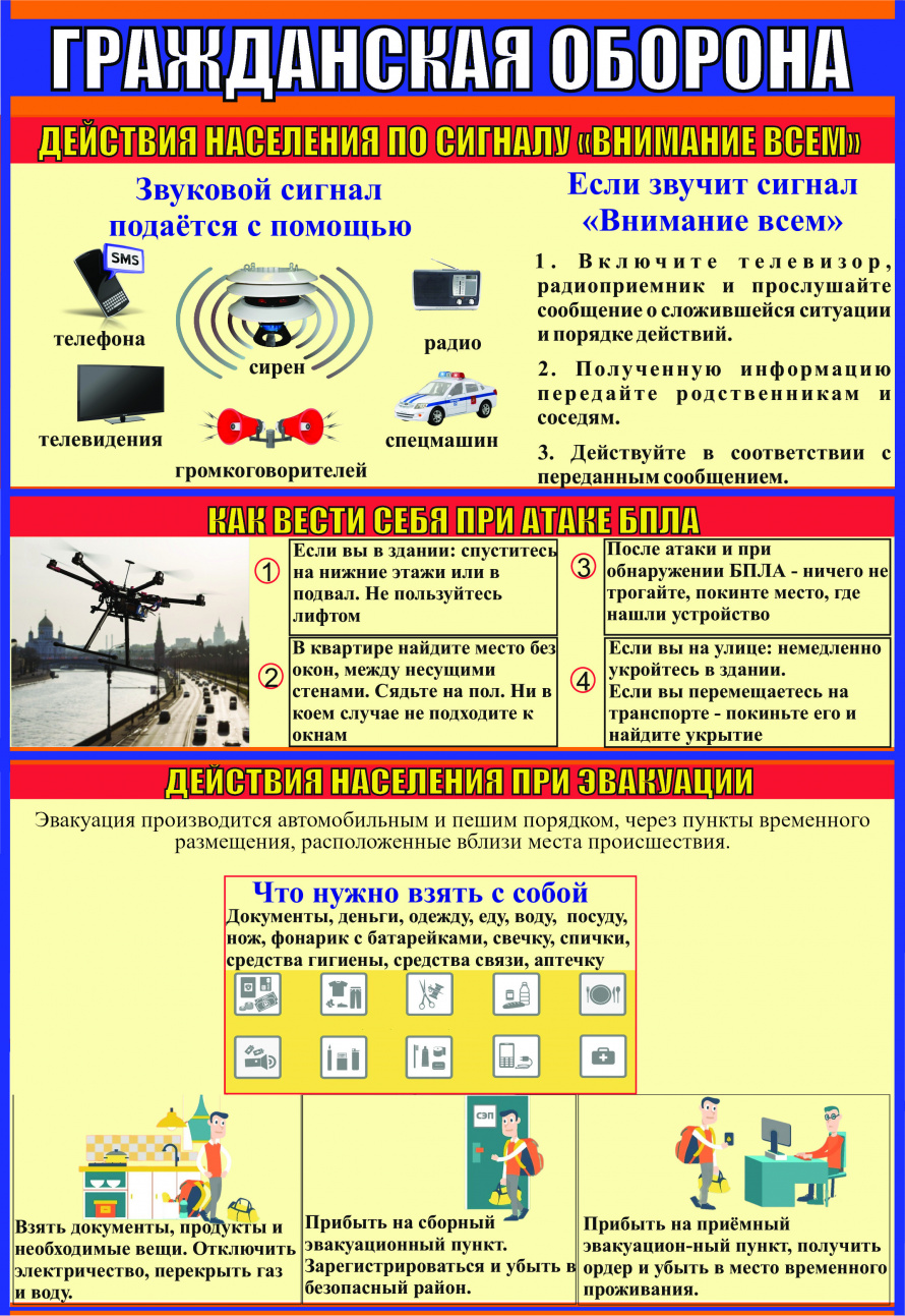 Внимание Всем!!!