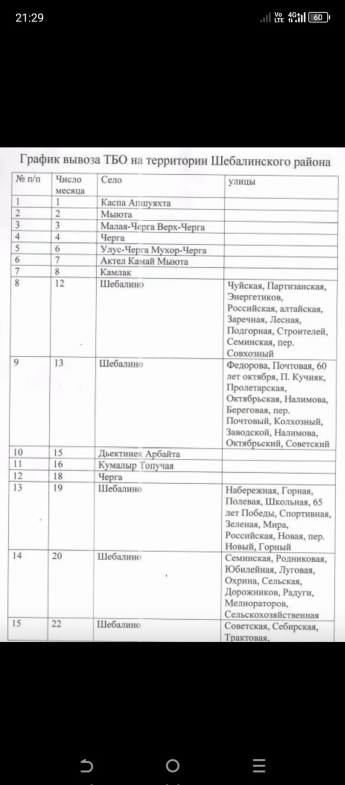 График ТКО