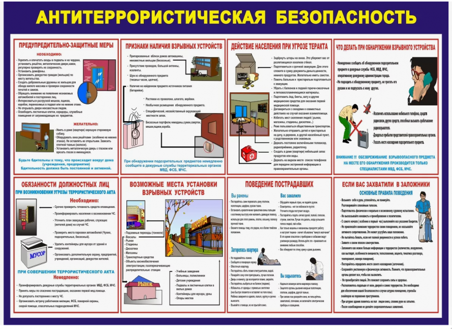  Памятка Антитеррористическая безопасность!