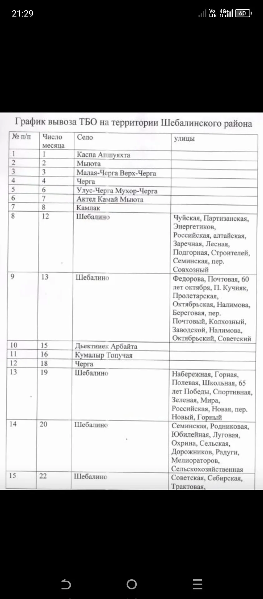 График ТКО