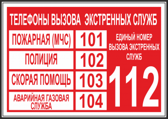 Телефоны вызова экстренных служб