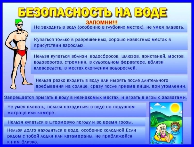 О МЕРАХ БЕЗОПАСНОСТИ ПРИ КУПАНИИ