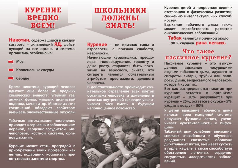 КУРЕНИЕ вредно ВСЕМ!!!!!